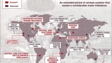 Kekeringan Saat Ini dan Historis di Seluruh Dunia Kekeringan Saat Ini dan Historis di Seluruh Dunia