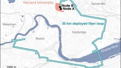 Fisikawan Harvard Mendemonstrasikan Jaringan Kuantum Metro-Space Pertama di Boston Fisikawan Harvard Mendemonstrasikan Jaringan Kuantum Metro-Space Pertama di Boston