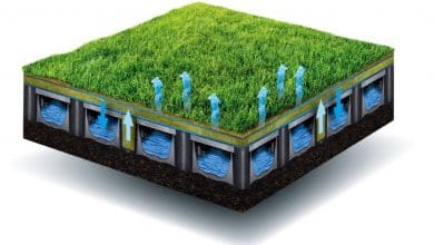 Atasi Panas: Bagaimana Rumput Sintetis yang Dapat Mendinginkan Diri Sendiri Mengubah Kota Atasi Panas: Bagaimana Rumput Sintetis yang Dapat Mendinginkan Diri Sendiri Mengubah Kota