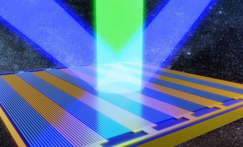 Membuka Kekuatan Cahaya Dengan Metasurfaces Canggih untuk Komunikasi Nirkabel Berkecepatan Tinggi Membuka Kekuatan Cahaya Dengan Metasurfaces Canggih untuk Komunikasi Nirkabel Berkecepatan Tinggi