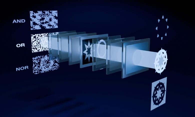 Paralel dan Multipleks: Gelombang Baru Operasi Logika Semua Optik Paralel dan Multipleks: Gelombang Baru Operasi Logika Semua Optik