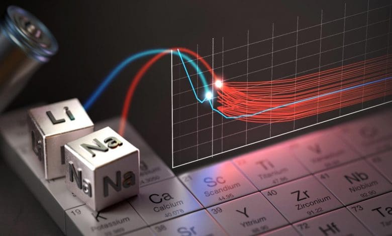 Perlombaan untuk menggantikan lithium: Apakah natrium masa depan baterai? Perlombaan untuk menggantikan lithium: Apakah natrium masa depan baterai?