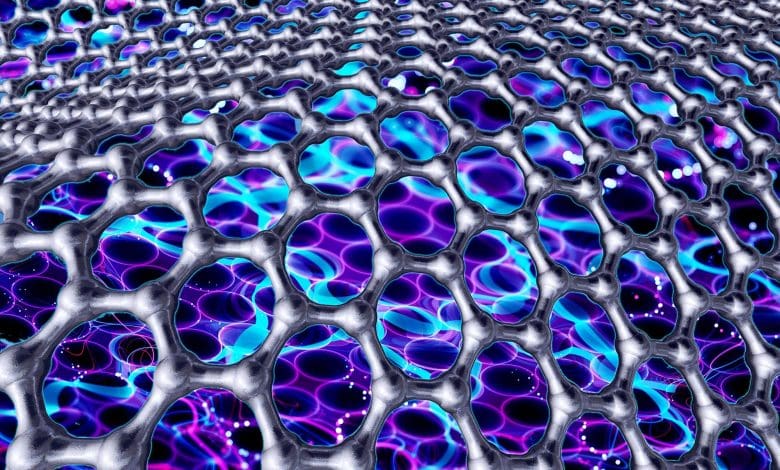 Efek tepi terpapar: Bagaimana arus rahasia graphene dapat mengubah teknologi Efek tepi terpapar: Bagaimana arus rahasia graphene dapat mengubah teknologi
