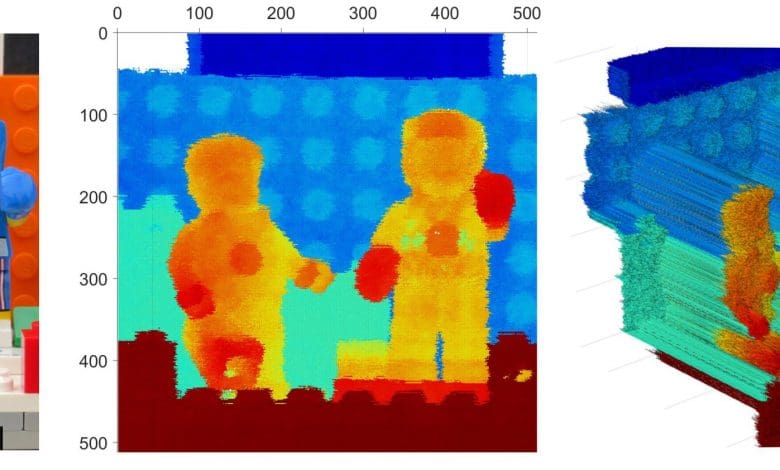 Lidar ultra-presis melihat melalui asap dan kamuflase dari satu kilometer jauhnya Lidar ultra-presis melihat melalui asap dan kamuflase dari satu kilometer jauhnya