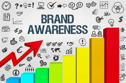 Memahami Brand Awareness: Kunci Eksistensi Merek di Era Digital Memahami Brand Awareness: Kunci Eksistensi Merek di Era Digital