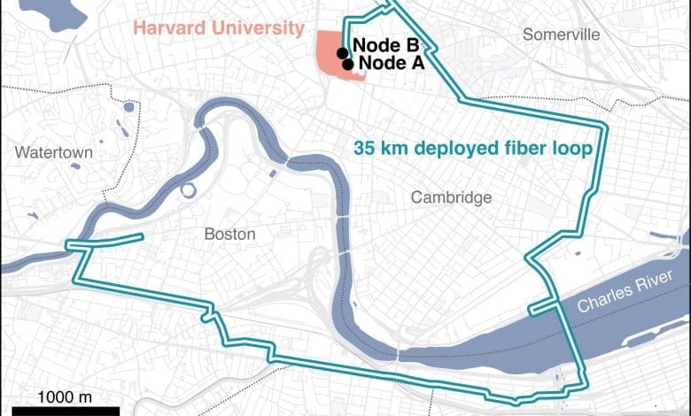 Fisikawan Harvard Mendemonstrasikan Jaringan Kuantum Metro-Space Pertama di Boston