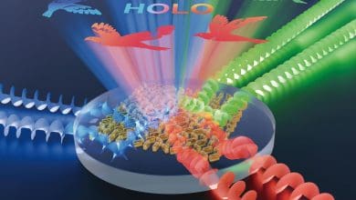 “Metahologram” – Para Ilmuwan Telah Mengembangkan Jenis Hologram Baru yang Lebih Baik