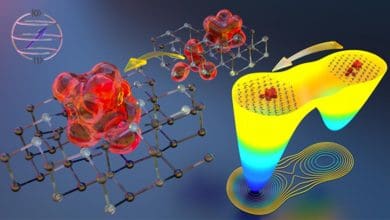 Qubit yang Lebih Baik: Terobosan Kuantum Didukung oleh Silikon Karbida