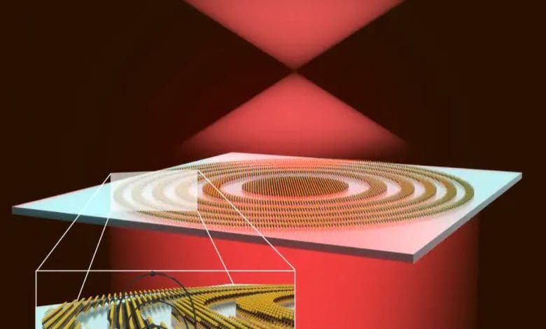 Tebalnya Hanya Tiga Atom – Para Ilmuwan Telah Mengembangkan Lensa Tertipis di Dunia