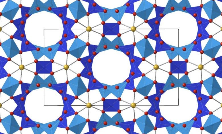Terobosan Termal Cordierite: Merevolusi Ilmu Material