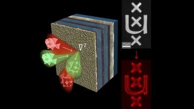 Pencitraan Kecepatan Cahaya: Terobosan dalam Deteksi Edge