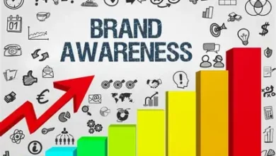 Memahami Brand Awareness: Kunci Eksistensi Merek di Era Digital