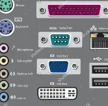 Port: Pengertian, Jenis, dan Fungsinya dalam Jaringan Komputer