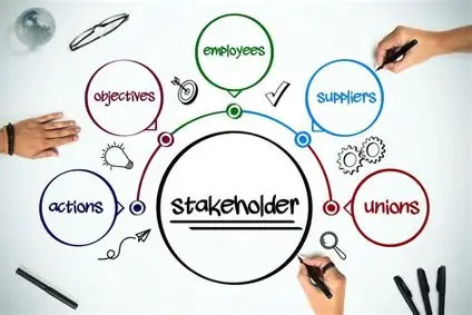 Stakeholder: Pengertian, Jenis, dan Perannya dalam Dunia Bisnis